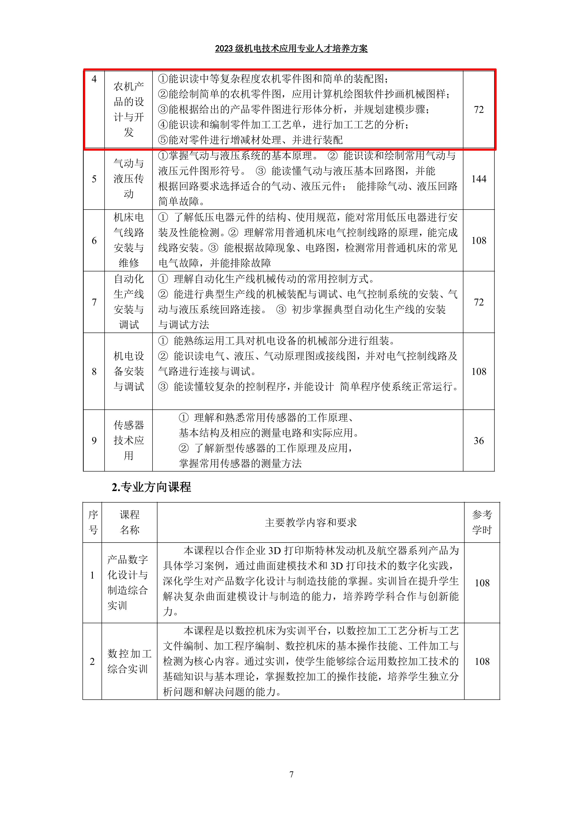 03 机电技术应用专业人才培养方案-图片-9.jpg