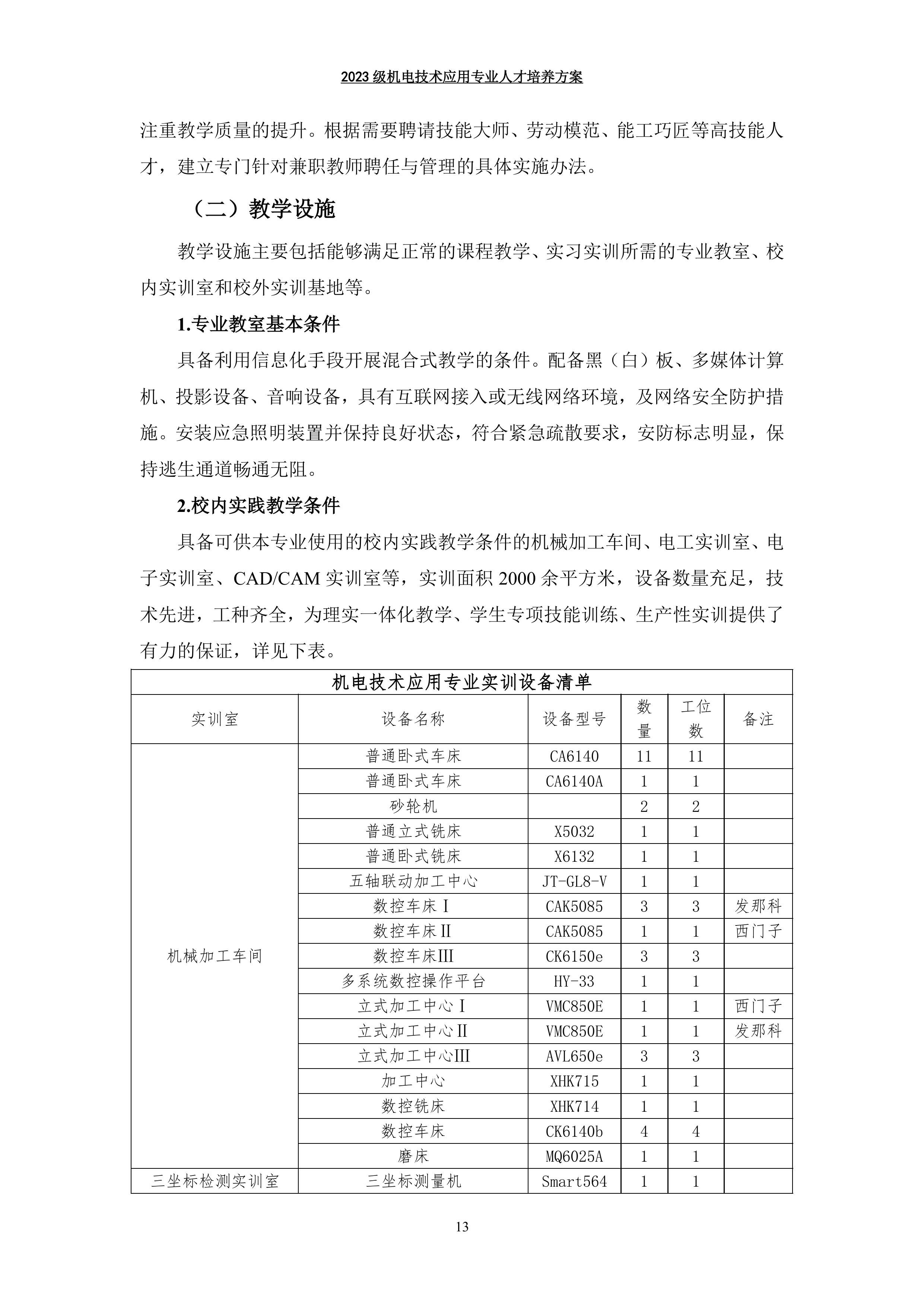 03 机电技术应用专业人才培养方案-图片-15.jpg