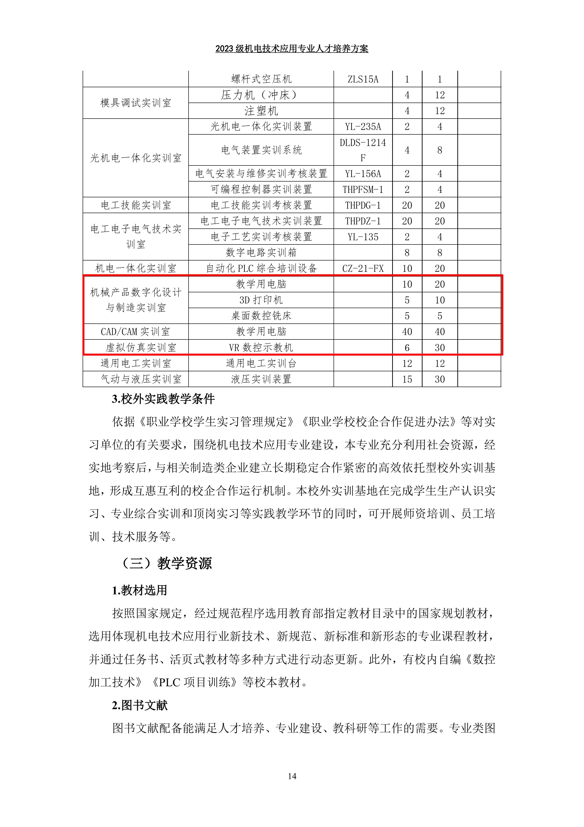 03 机电技术应用专业人才培养方案-图片-16.jpg