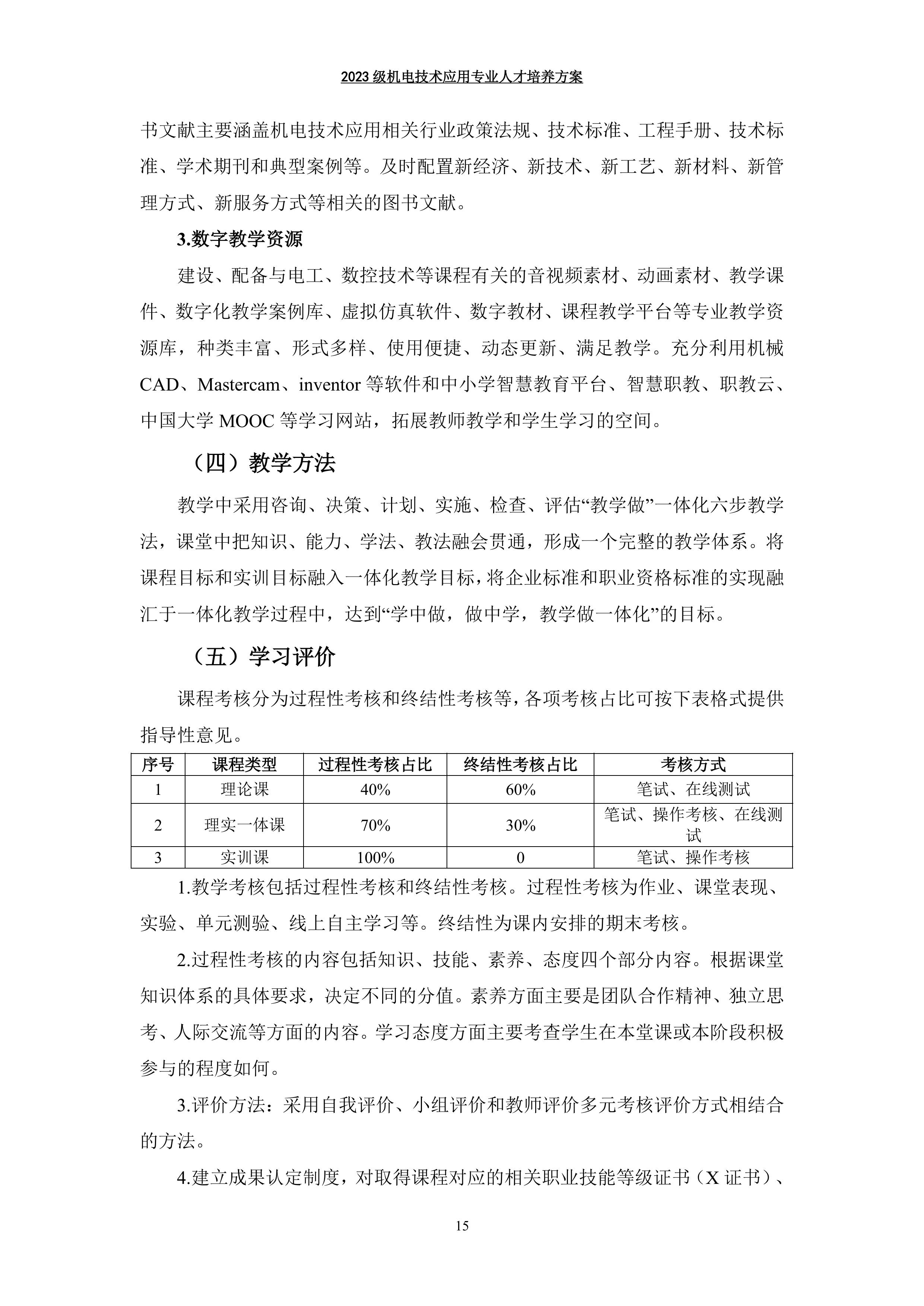 03 机电技术应用专业人才培养方案-图片-17.jpg